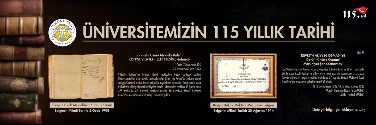 Selçuk Üniversitesi - Üniversitemizin 115 Yıllık Tarihi
